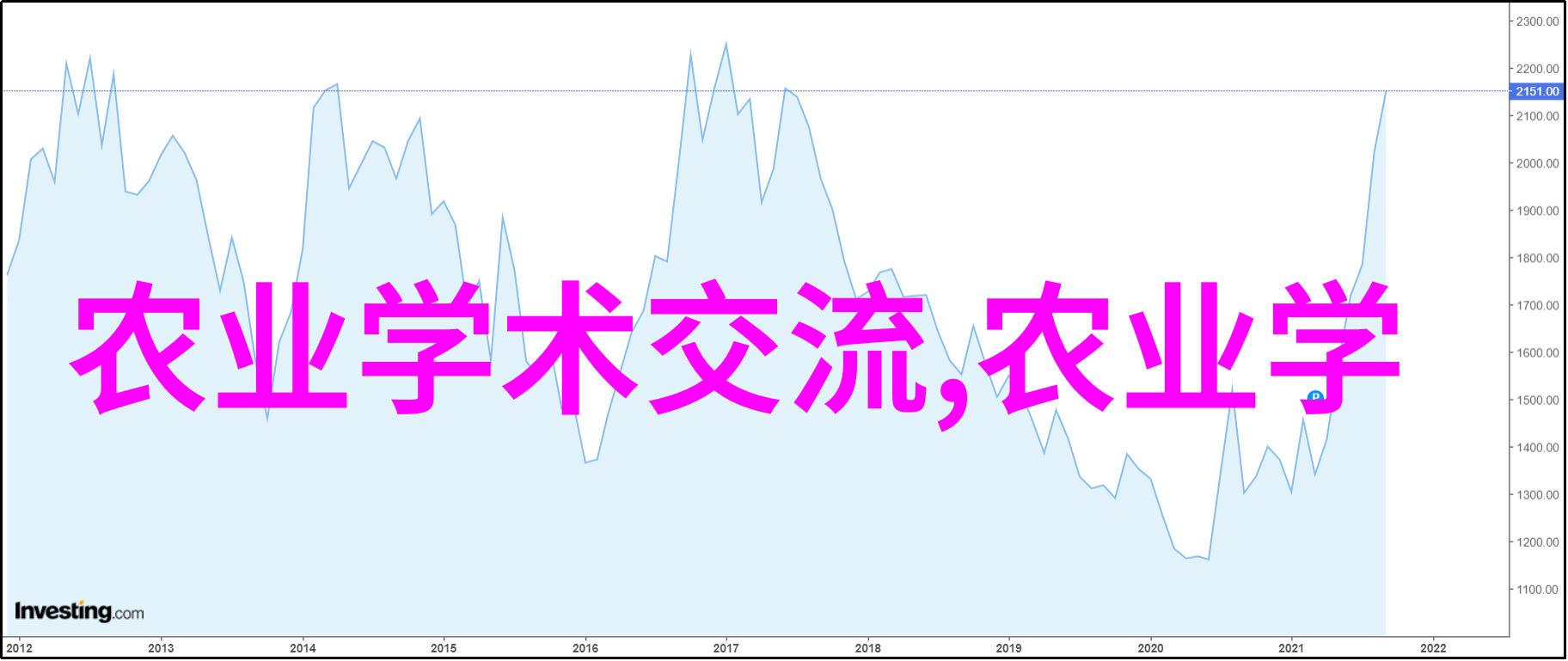 浙江大学黄祖辉教授作完善因地制宜发展新质生产力的体制机制专题报告